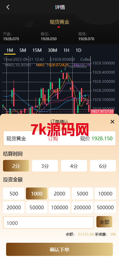运营版微盘系统/期货黄金白银交易/微交易源码/代理后台-7k海外源码-精品源码站