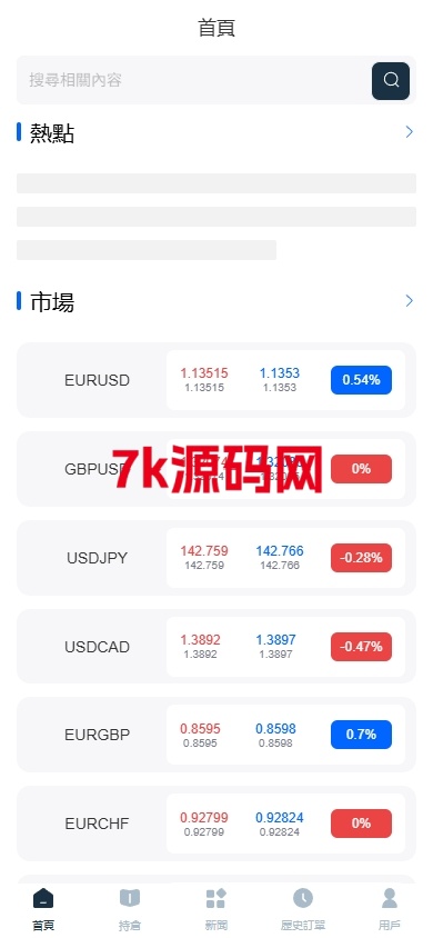 图片[2]-海外FX6系统源码/多语言外汇虚拟币合约交易/K线控制-7k海外源码-精品源码站