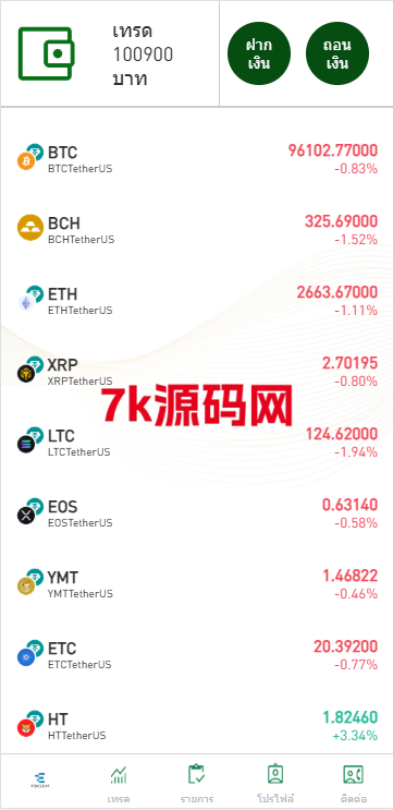 新版海外微交易系统/泰国虚拟币微盘/秒合约系统/前端uniapp-7k海外源码-精品源码站