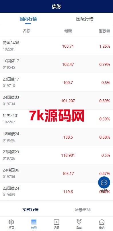 图片[2]-股票债券投资理财源码/贷款/投资收益计算/前端uniapp-7k海外源码-精品源码站