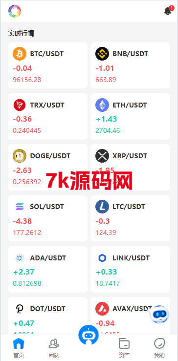 19国语言虚拟币量化交易系统源码/多语言量化/USDT自动充值-7k海外源码-精品源码站