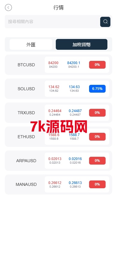 图片[4]-海外FX6系统源码/多语言外汇虚拟币合约交易/K线控制-7k海外源码-精品源码站