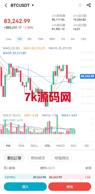 图片[5]-多语言交易所系统源码/期货/外汇合约交易/质押生息/盲盒-7k海外源码-精品源码站