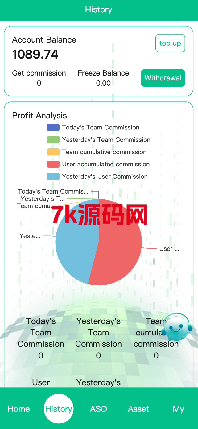 图片[6]-最新多语言海外app优化刷单/抢单系统/订单自动匹配系统/连单卡单-7k海外源码-精品源码站