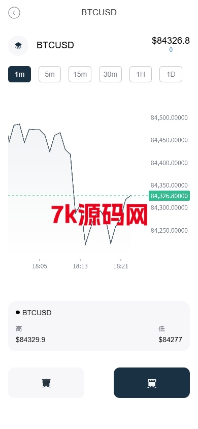 图片[6]-海外FX6系统源码/多语言外汇虚拟币合约交易/K线控制-7k海外源码-精品源码站