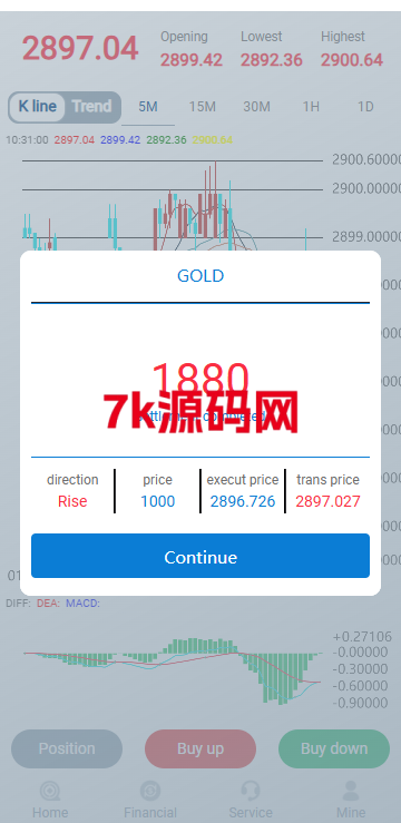 图片[6]-多语言微盘系统源码/海外虚拟币外汇微交易/秒合约时间盘-7k海外源码-精品源码站