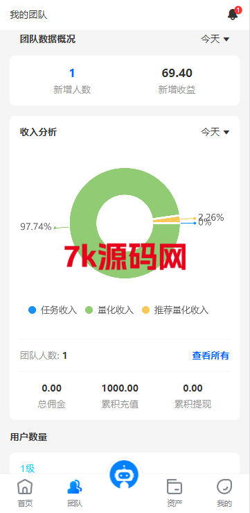 图片[7]-19国语言虚拟币量化交易系统源码/多语言量化/USDT自动充值-7k海外源码-精品源码站