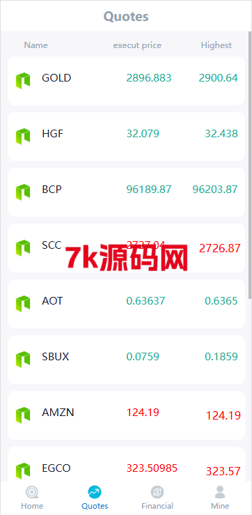 图片[7]-多语言微盘系统源码/海外虚拟币外汇微交易/秒合约时间盘-7k海外源码-精品源码站
