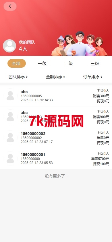 图片[7]-新版股权投资分红源码/投资理财/签到/三级分销-7k海外源码-精品源码站