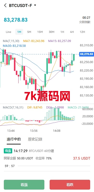 图片[8]-多语言交易所系统源码/期货/外汇合约交易/质押生息/盲盒-7k海外源码-精品源码站