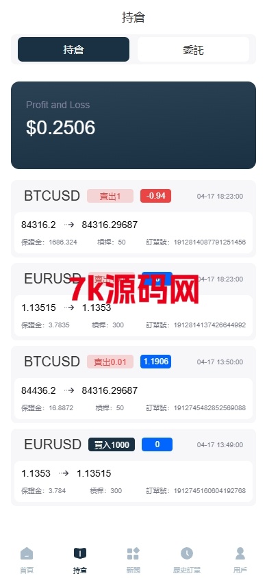 图片[9]-海外FX6系统源码/多语言外汇虚拟币合约交易/K线控制-7k海外源码-精品源码站