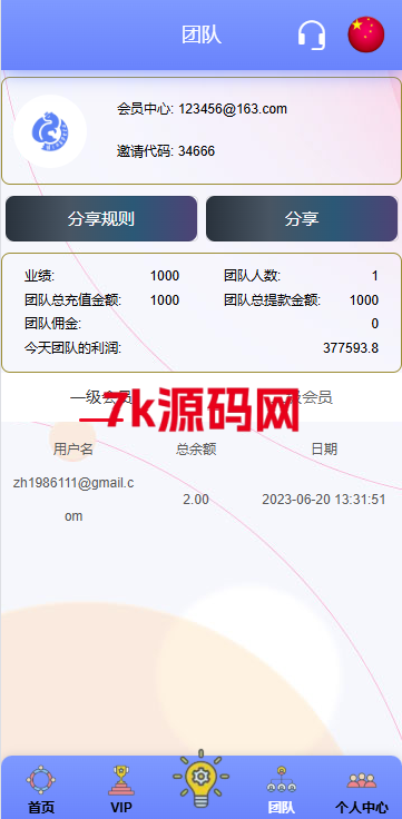 图片[10]-海外宠物投资理财系统/多语言投资源码/前端VUE226-7k海外源码-精品源码站