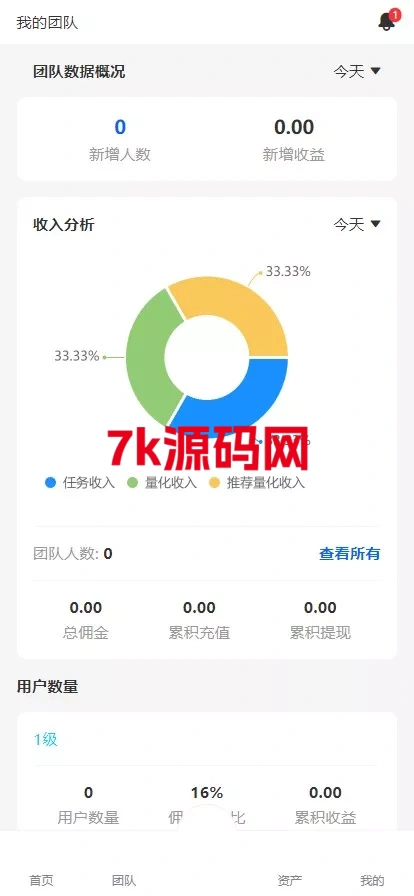 图片[9]-多语言量化理财挖矿虚拟币交易源码/详细部署文档/前后端vue/服务端PHP-7k海外源码-精品源码站