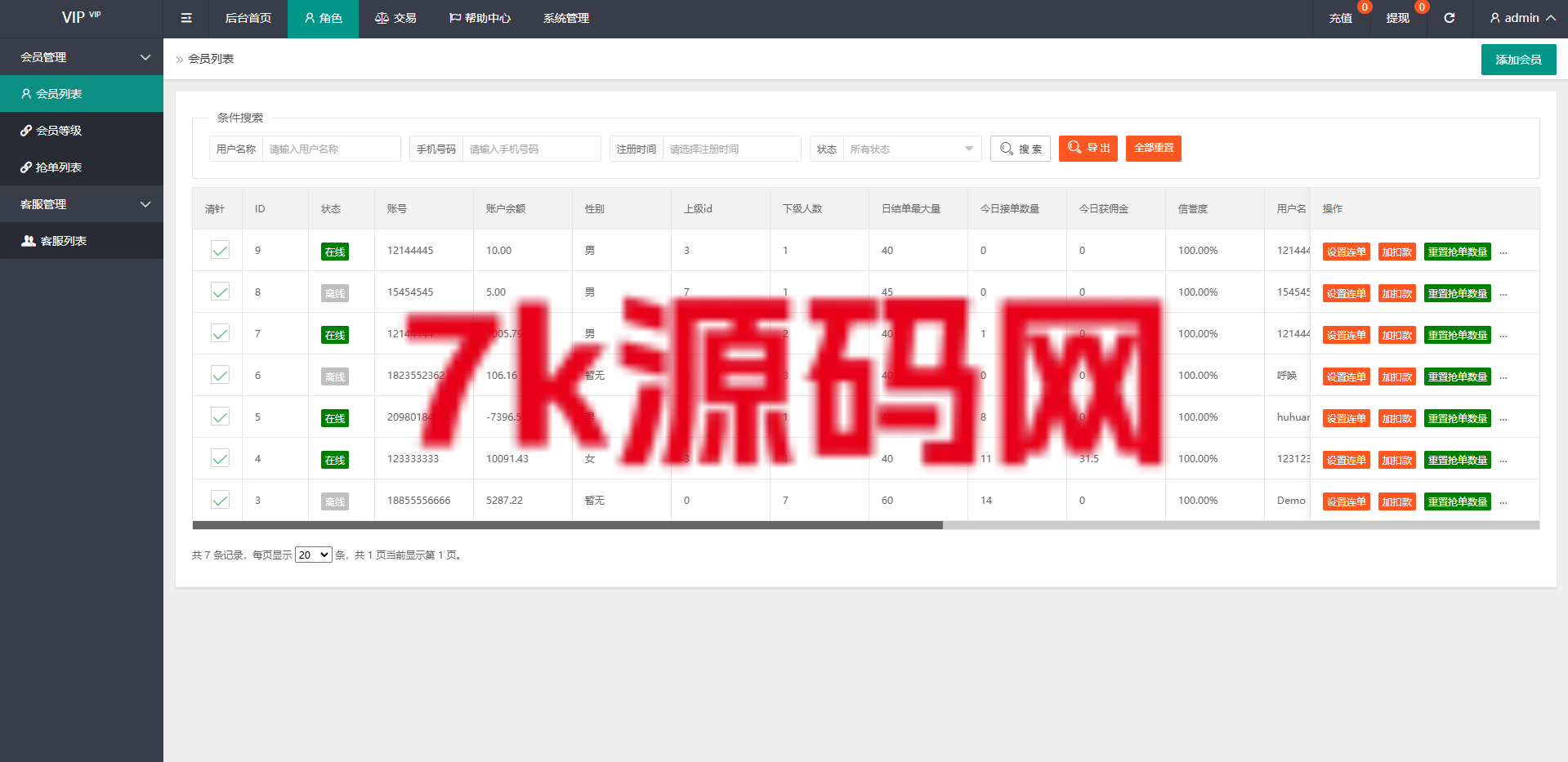 图片[11]-多语言抢单刷单系统/连单卡单/单独卡单/卡单清针326-7k海外源码-精品源码站
