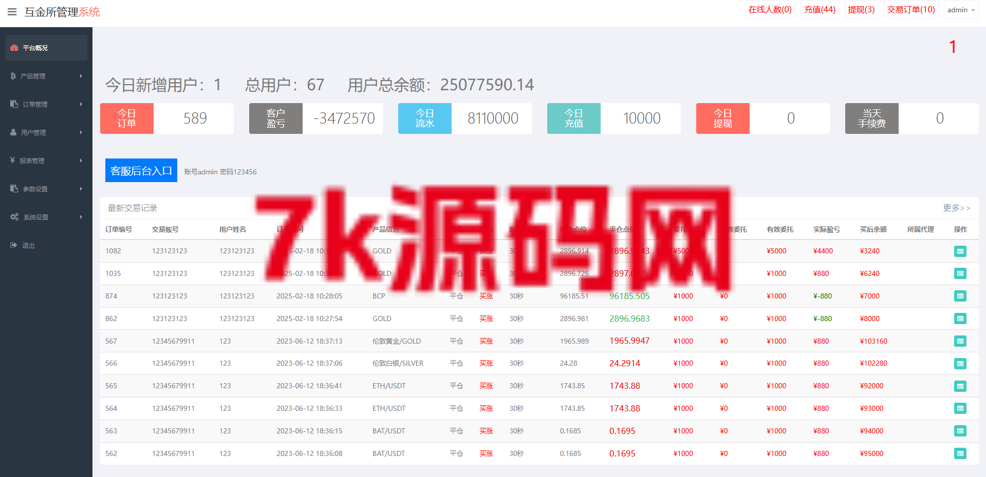 图片[11]-多语言微盘系统源码/海外虚拟币外汇微交易/秒合约时间盘-7k海外源码-精品源码站