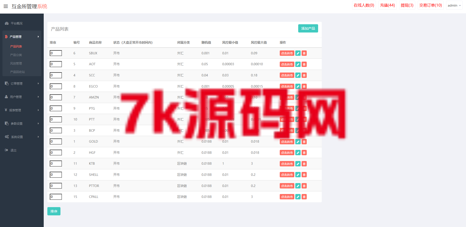 图片[12]-多语言微盘系统源码/海外虚拟币外汇微交易/秒合约时间盘-7k海外源码-精品源码站