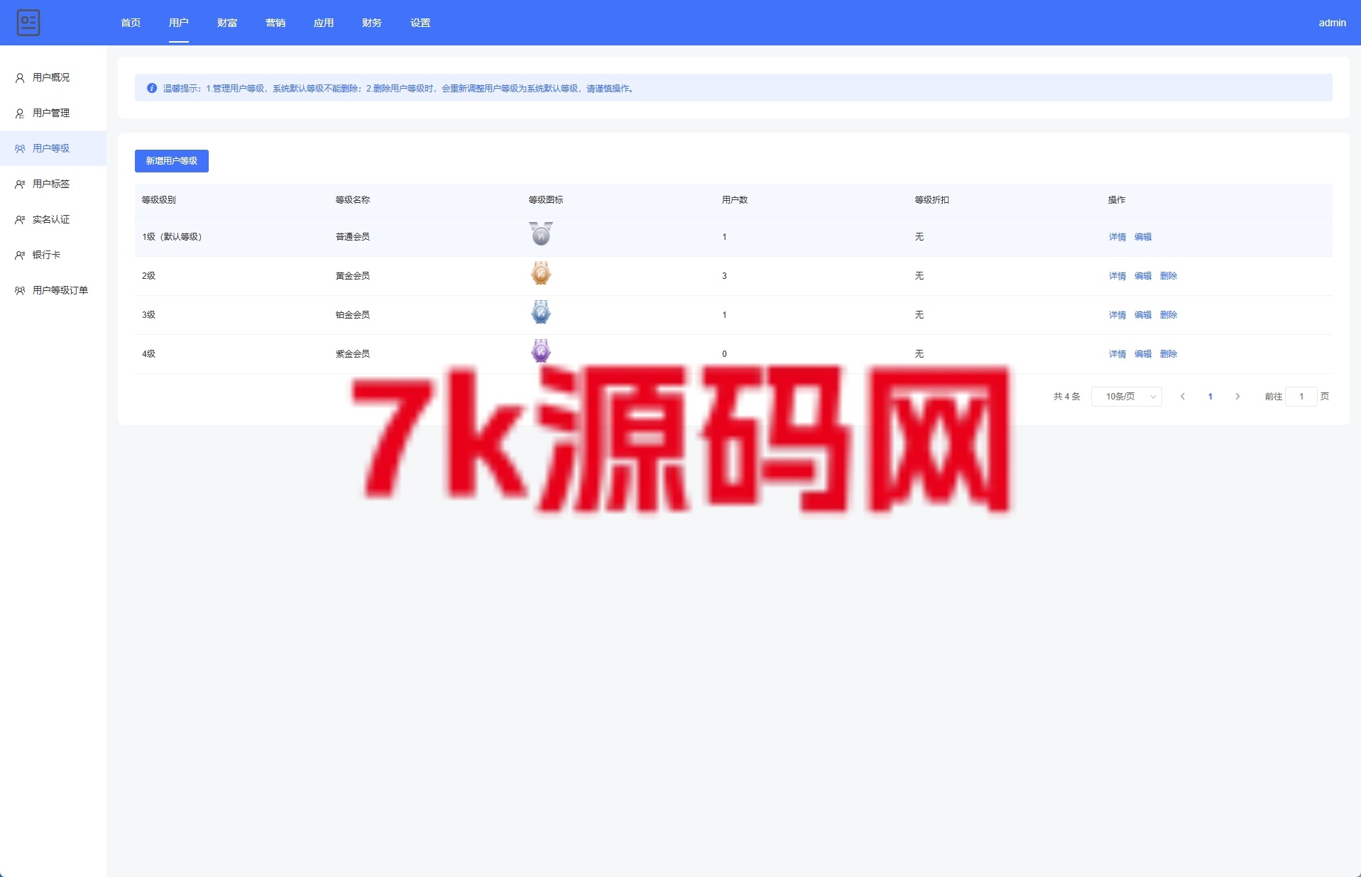 图片[12]-新版股权投资分红源码/投资理财/签到/三级分销-7k海外源码-精品源码站