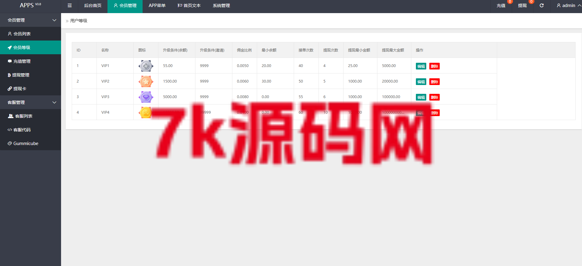 图片[13]-多语言APP游戏软件抢单刷单源码/连单卡单-7k海外源码-精品源码站