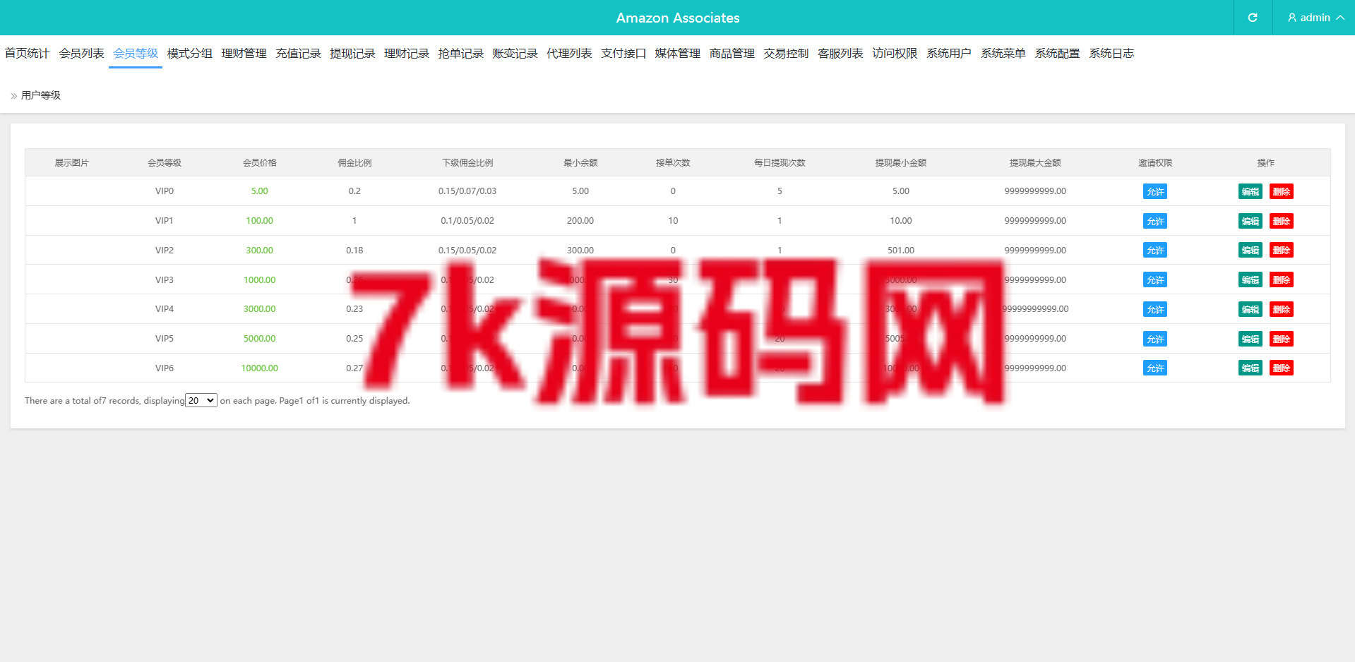 图片[14]-多语言tiktok抢单/海外tiktok刷单/分组/打针/前端vue-7k海外源码-精品源码站