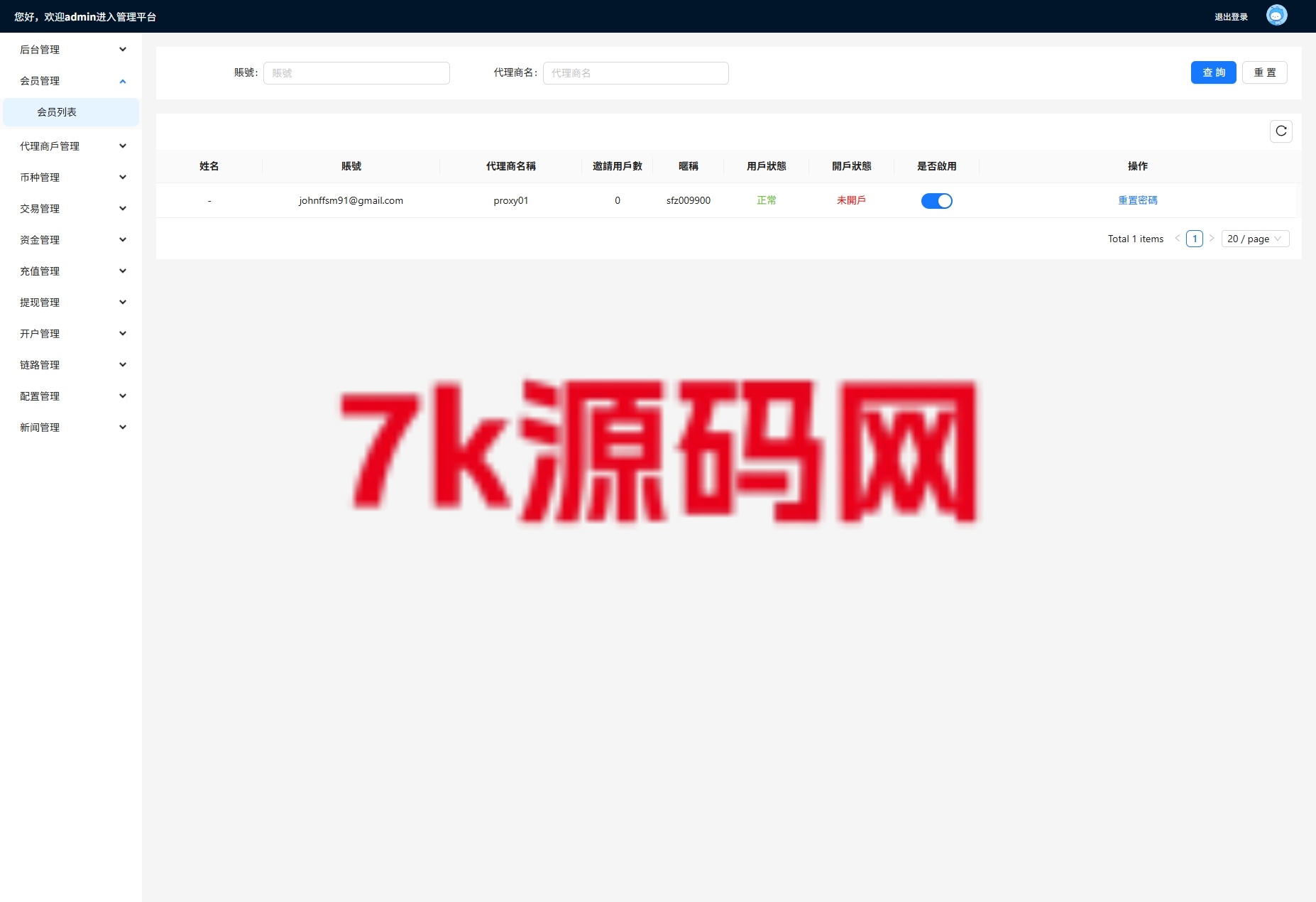 图片[14]-海外FX6系统源码/多语言外汇虚拟币合约交易/K线控制-7k海外源码-精品源码站