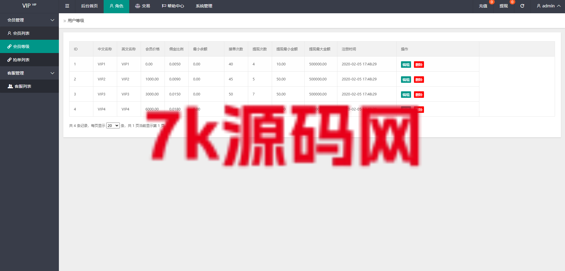 图片[14]-多语言抢单刷单系统/连单卡单/单独卡单/卡单清针326-7k海外源码-精品源码站