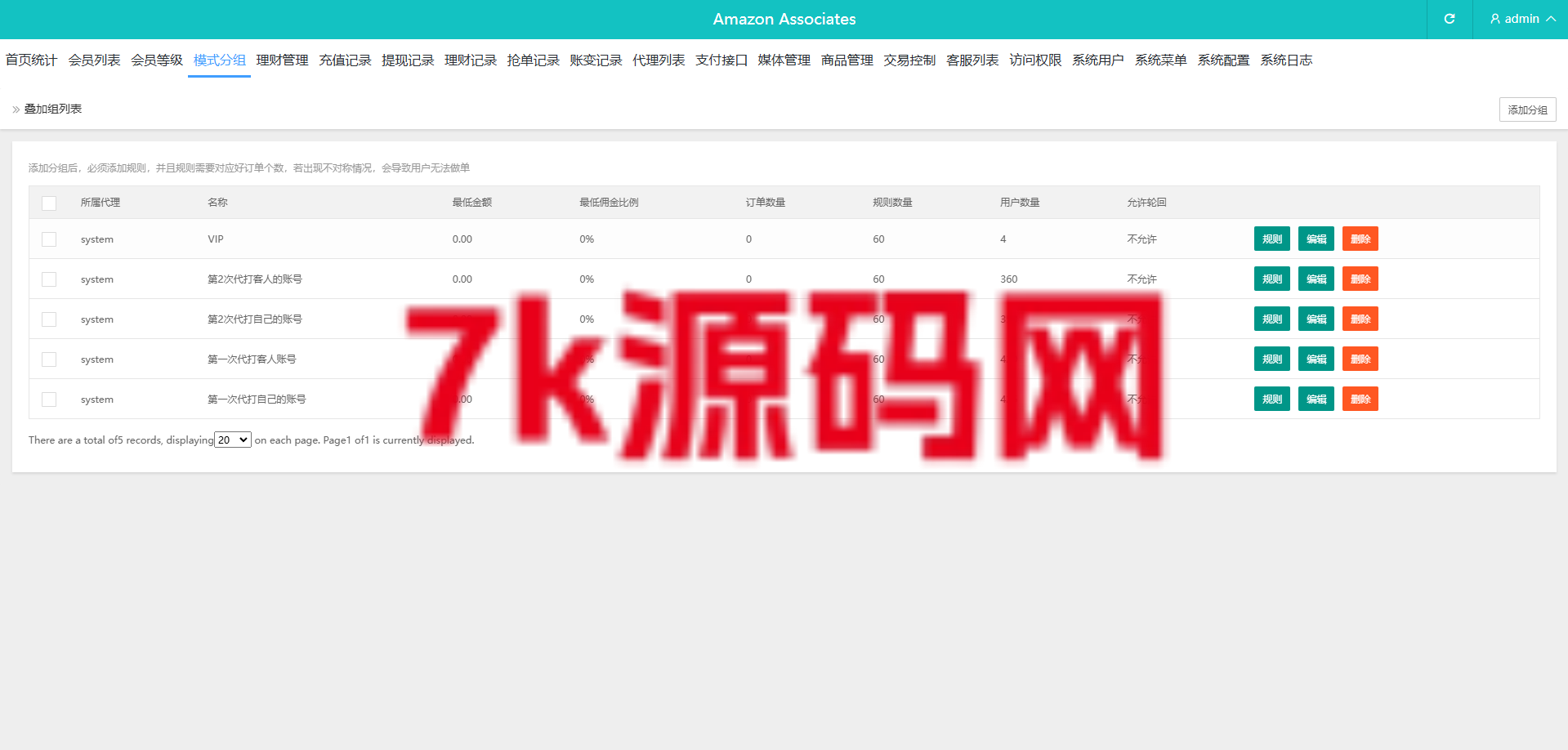 图片[15]-多语言tiktok抢单/海外tiktok刷单/分组/打针/前端vue-7k海外源码-精品源码站