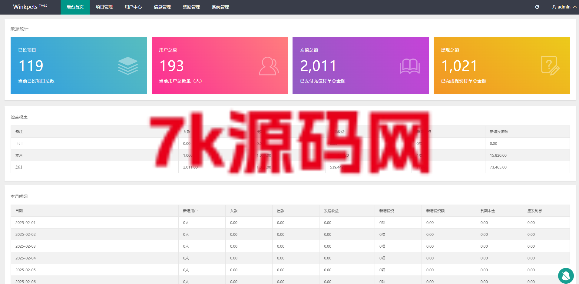 图片[15]-海外宠物投资理财系统/多语言投资源码/前端VUE226-7k海外源码-精品源码站