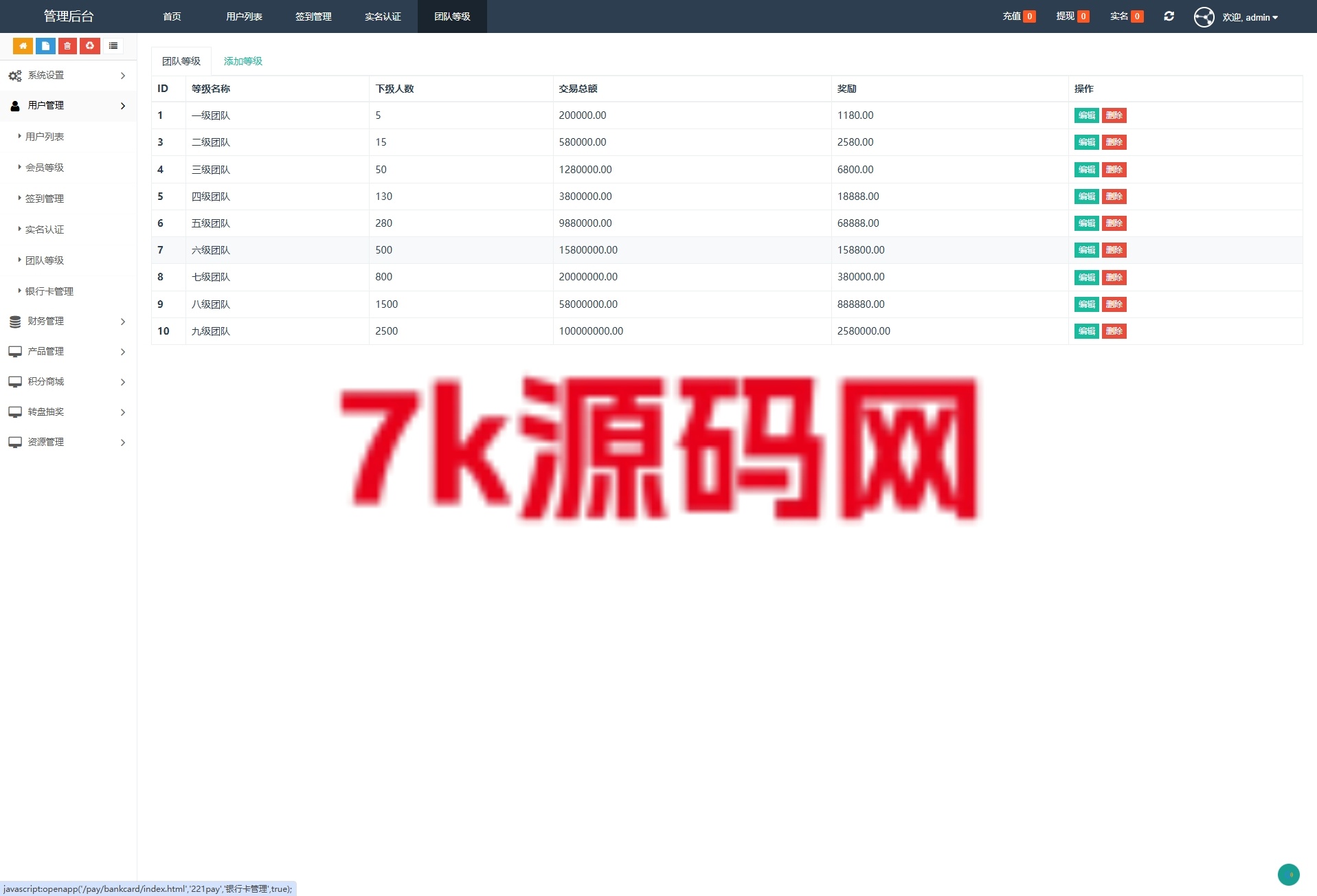 图片[15]-股票债券投资理财源码/贷款/投资收益计算/前端uniapp-7k海外源码-精品源码站