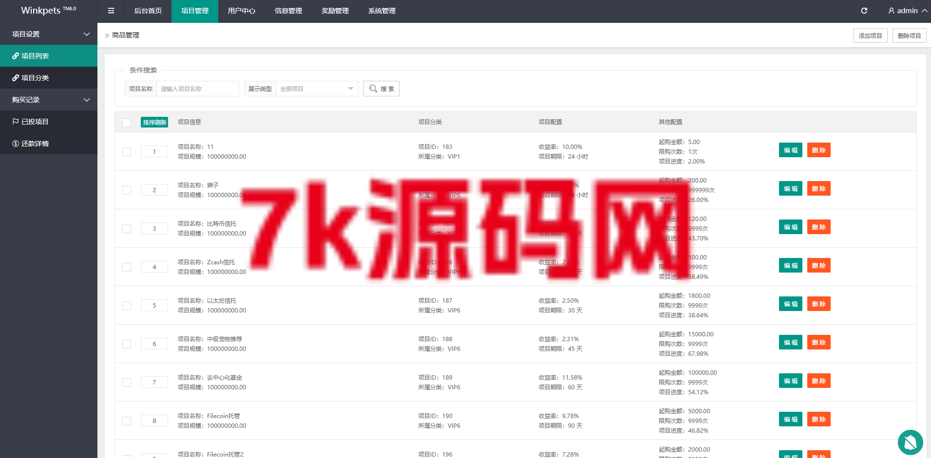 图片[16]-海外宠物投资理财系统/多语言投资源码/前端VUE226-7k海外源码-精品源码站