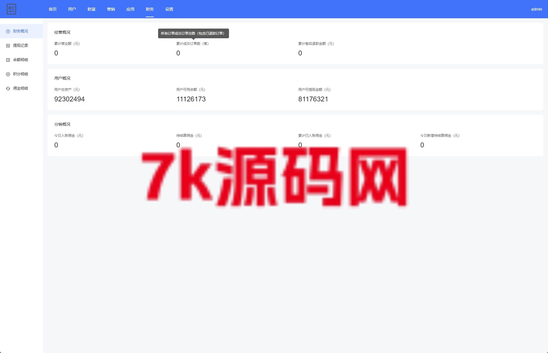 图片[17]-新版股权投资分红源码/投资理财/签到/三级分销-7k海外源码-精品源码站
