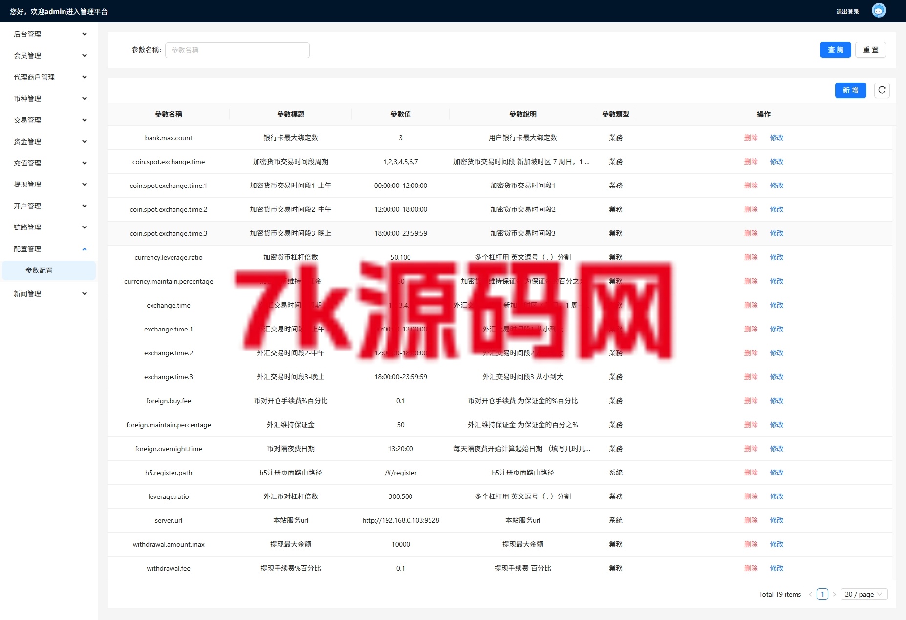 图片[18]-海外FX6系统源码/多语言外汇虚拟币合约交易/K线控制-7k海外源码-精品源码站