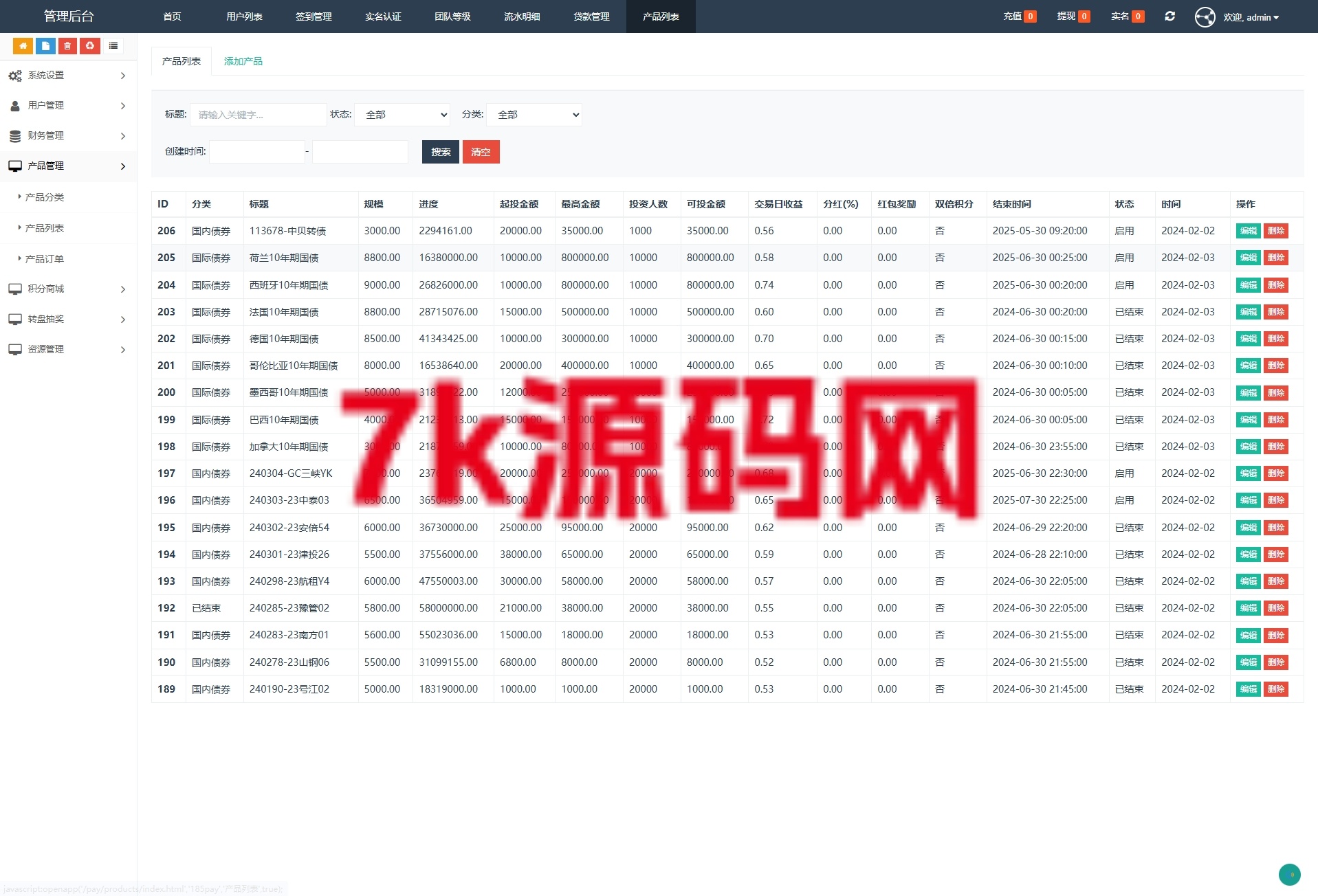 图片[18]-股票债券投资理财源码/贷款/投资收益计算/前端uniapp-7k海外源码-精品源码站