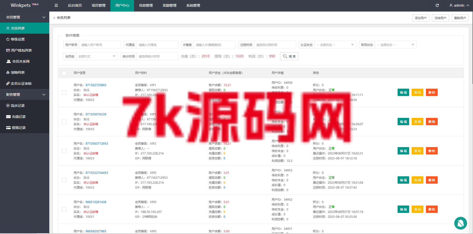 图片[19]-海外宠物投资理财系统/多语言投资源码/前端VUE226-7k海外源码-精品源码站