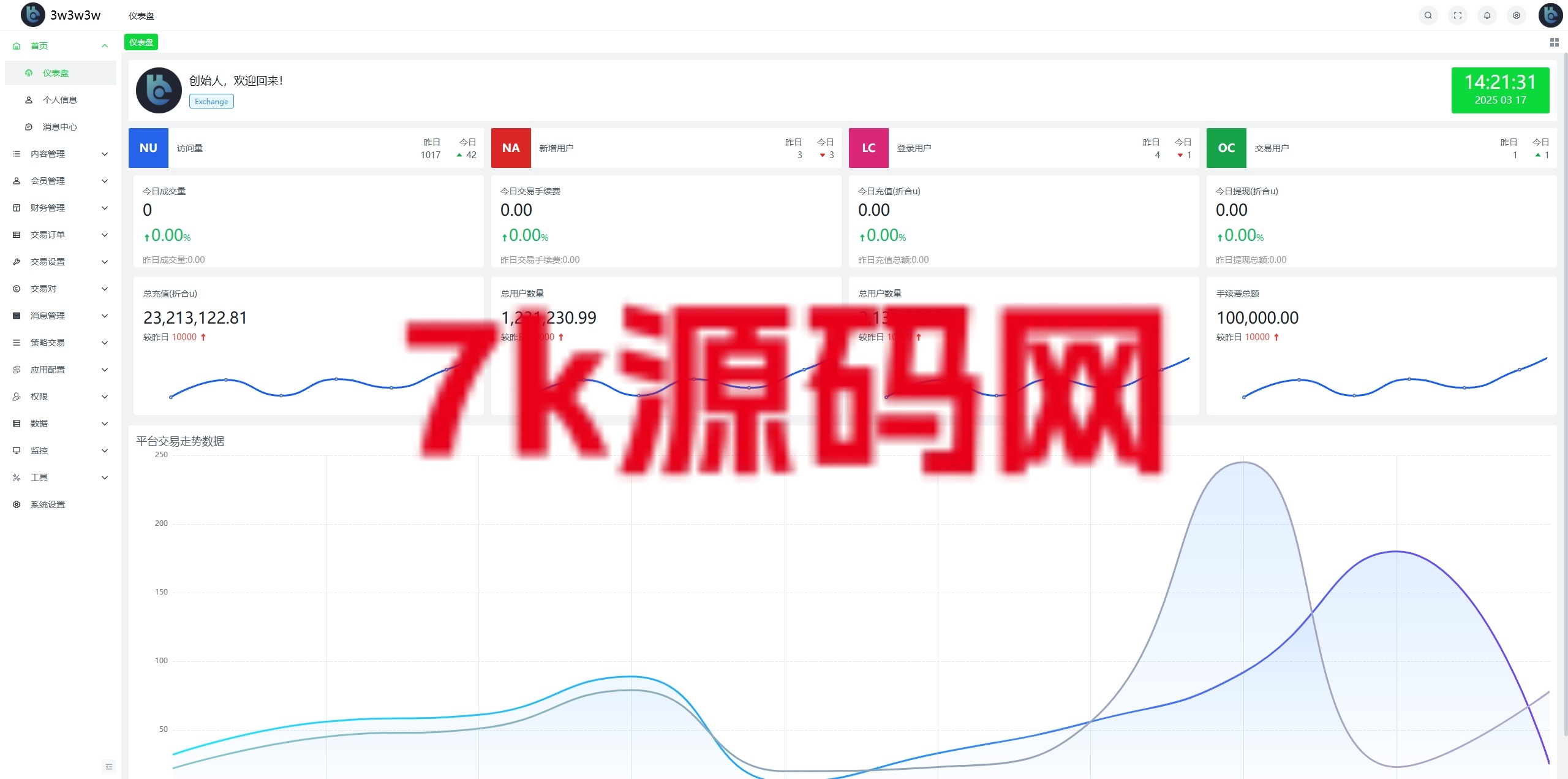 图片[19]-多语言交易所系统源码/期货/外汇合约交易/质押生息/盲盒-7k海外源码-精品源码站