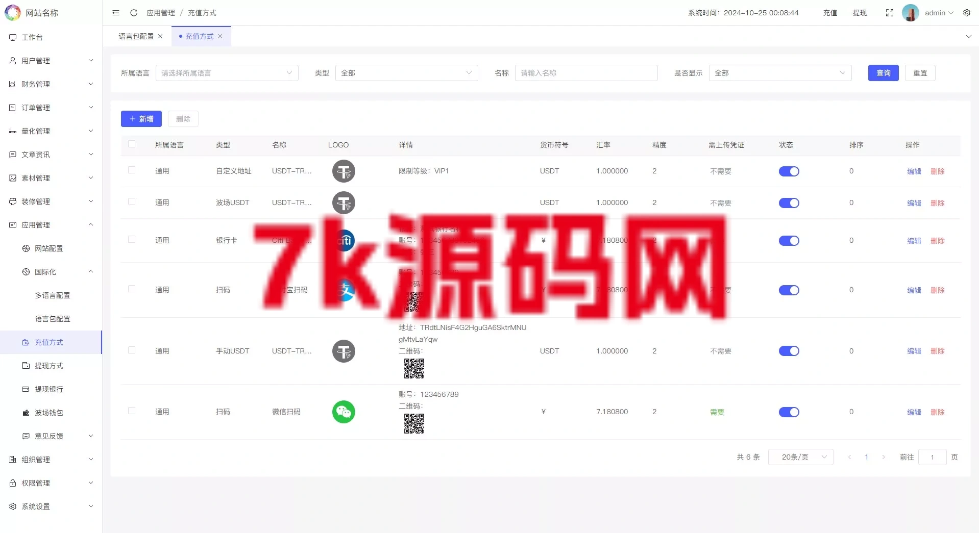 图片[18]-多语言量化理财挖矿虚拟币交易源码/详细部署文档/前后端vue/服务端PHP-7k海外源码-精品源码站