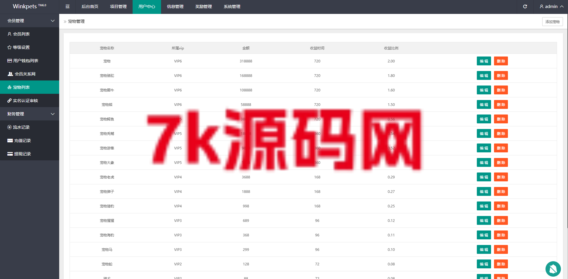 图片[20]-海外宠物投资理财系统/多语言投资源码/前端VUE226-7k海外源码-精品源码站