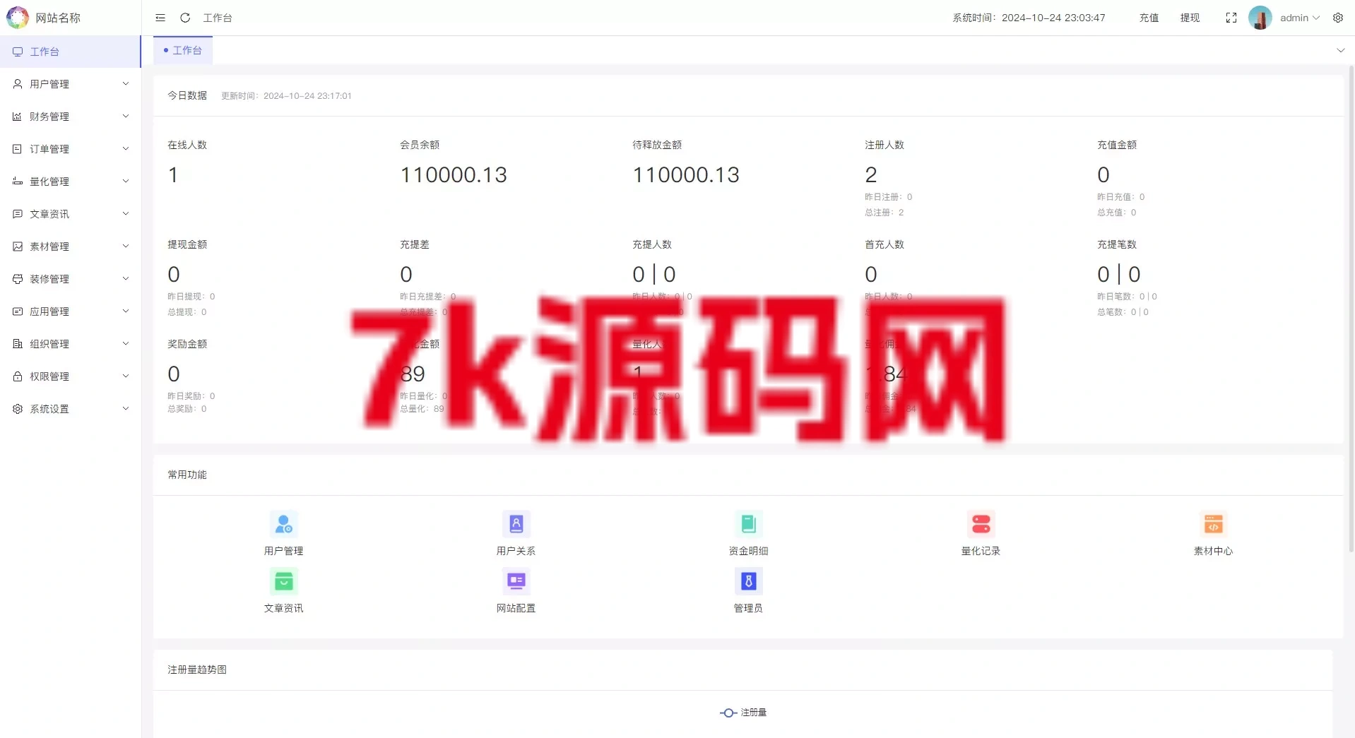 图片[19]-多语言量化理财挖矿虚拟币交易源码/详细部署文档/前后端vue/服务端PHP-7k海外源码-精品源码站