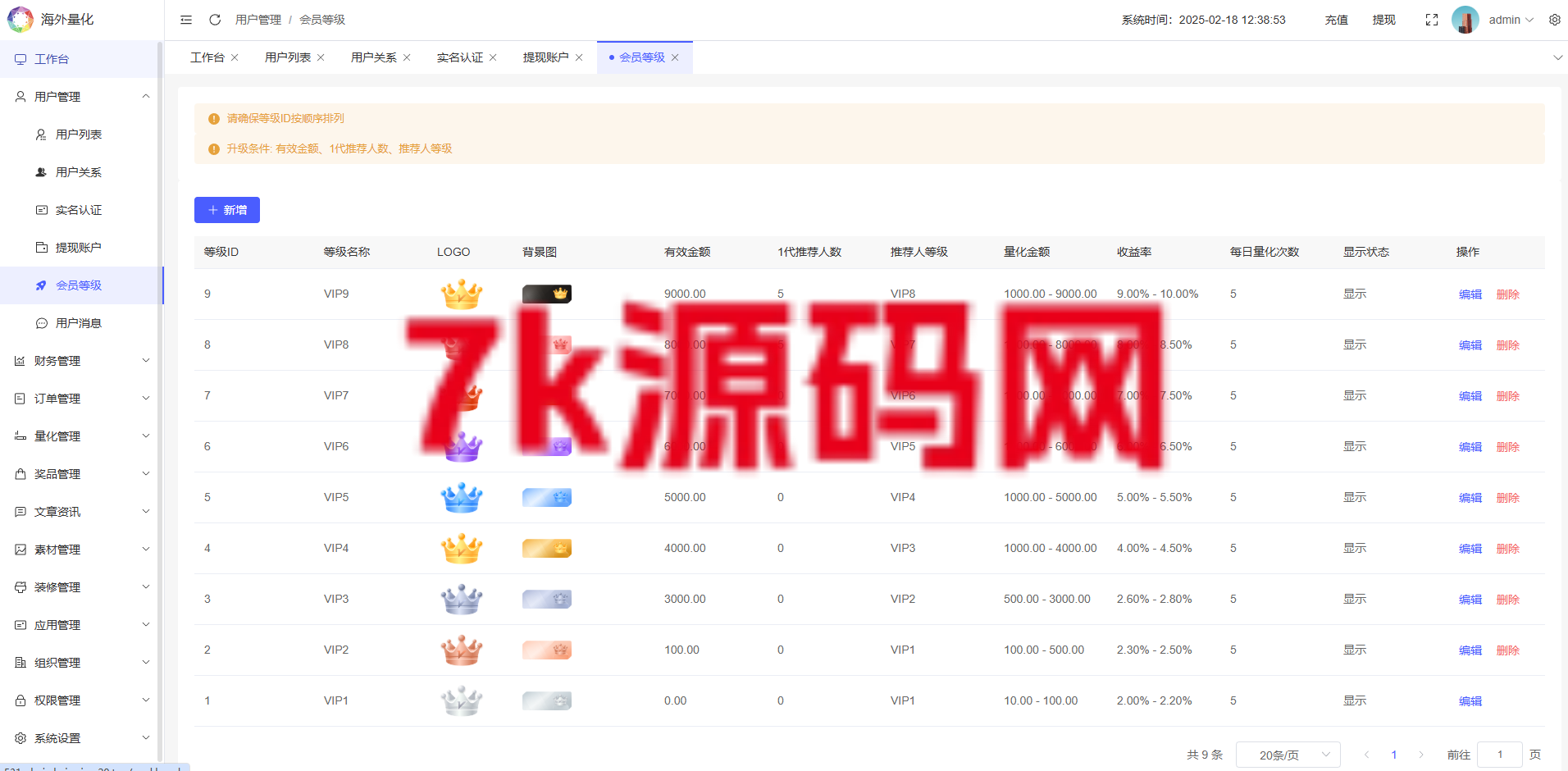 图片[22]-19国语言虚拟币量化交易系统源码/多语言量化/USDT自动充值-7k海外源码-精品源码站