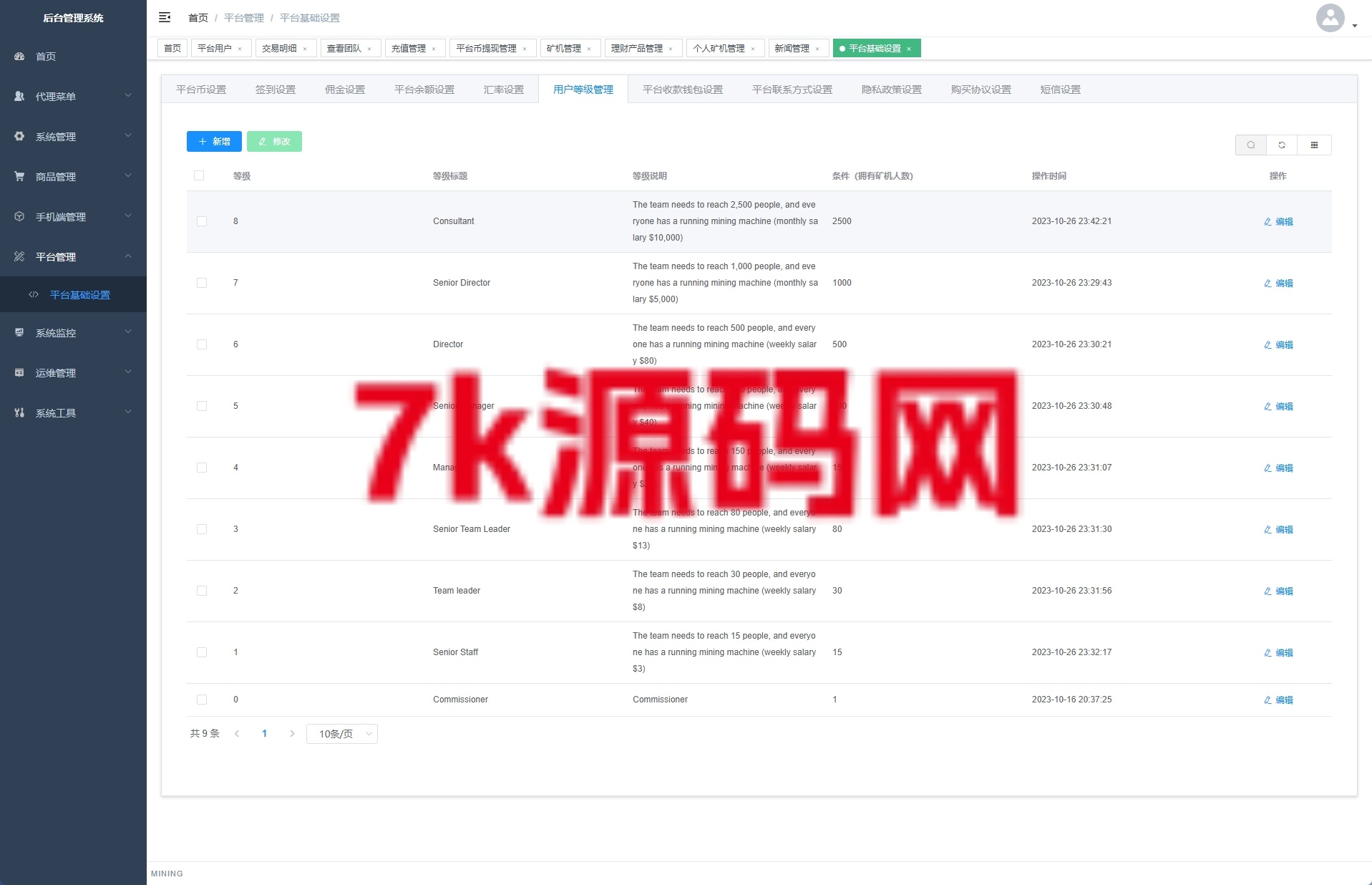 图片[22]-海外矿机系统源码/平台币矿机/三级分销-7k海外源码-精品源码站
