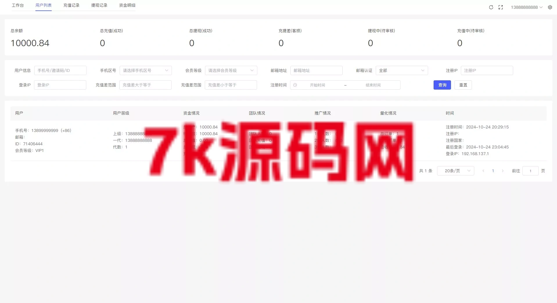 图片[22]-多语言量化理财挖矿虚拟币交易源码/详细部署文档/前后端vue/服务端PHP-7k海外源码-精品源码站