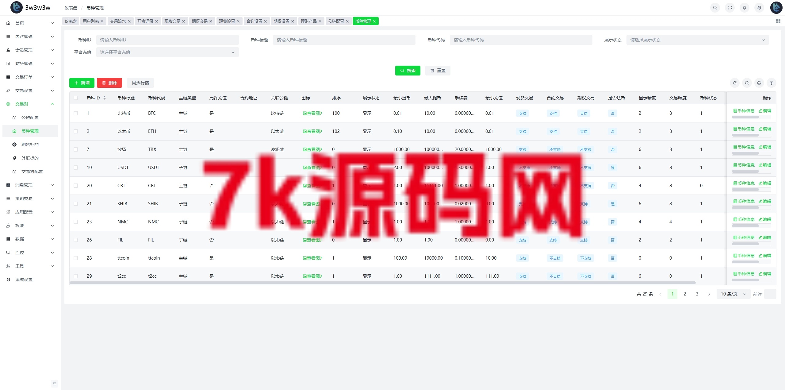 图片[24]-多语言交易所系统源码/期货/外汇合约交易/质押生息/盲盒-7k海外源码-精品源码站