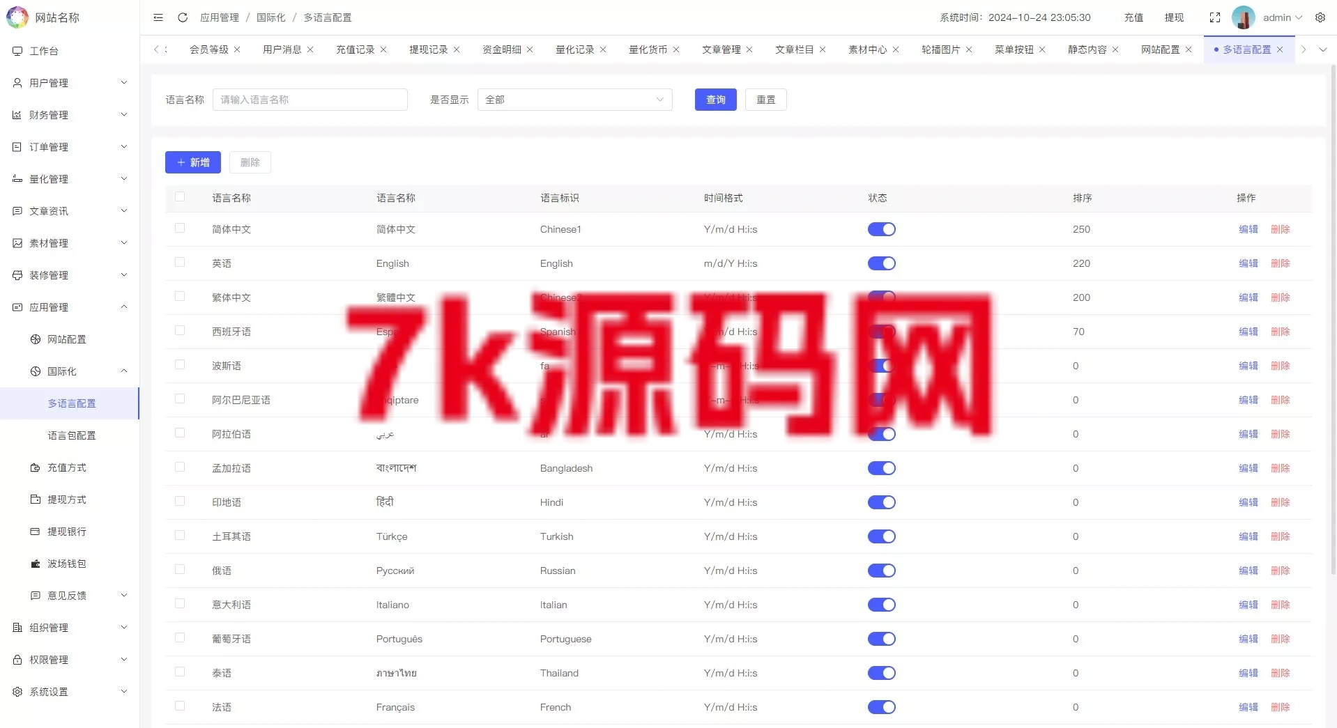 图片[27]-多语言量化理财挖矿虚拟币交易源码/详细部署文档/前后端vue/服务端PHP-7k海外源码-精品源码站