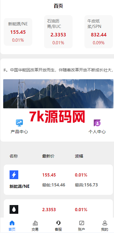 二开版uinapp微盘系统/微交易所系统/微盘源码-7k海外源码-精品源码站