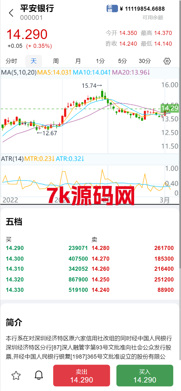 java高端双融股票系统/沪深京港美股票/新股/挂单/双融交易/策略融资-7k海外源码-精品源码站