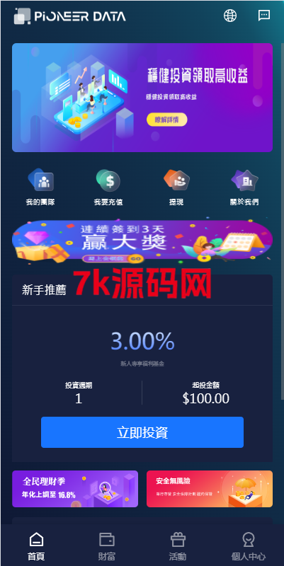 新版UI海外投资理财系统/多语言投资源码/投资众筹系统-7k海外源码-精品源码站