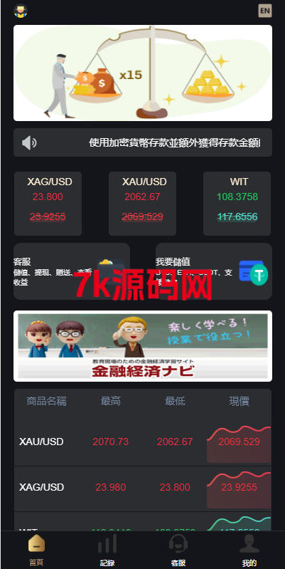 多语言海外微盘系统/外汇期货微交易/时间盘系统-7k海外源码-精品源码站