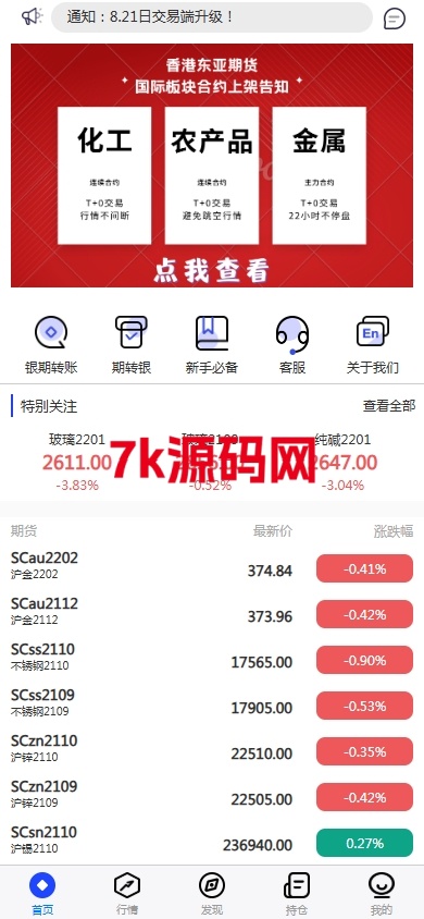 股票期货交易系统/股票外汇交易所/前端uniapp-7k海外源码-精品源码站