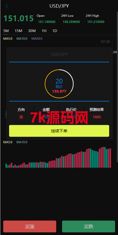 新版UI海外外汇微盘系统/多语言微交易/前端uniapp-7k海外源码-精品源码站