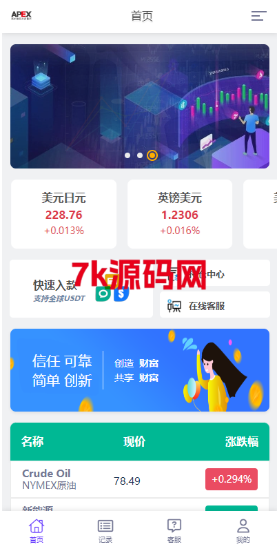 多语言外汇微交易系统/海外微盘源码/时间盘系统-7k海外源码-精品源码站