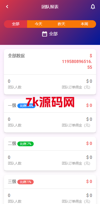 图片[6]-独家二开抢单刷单系统源码/连单派单/手动自动订单/叠加组/自动订单系统-7k海外源码-精品源码站